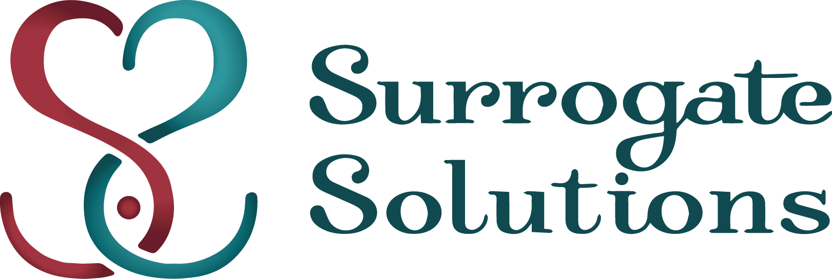 Surrogate Solutions
